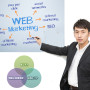 Webマーケティングの特徴